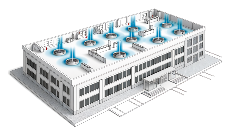 תמונה של מבנה תעשייתי או מסחרי עם מערכות פינוי עשן מתקדמות בתקרות, הכוללות פתחים ומערכות אוורור המיועדות לשחרור עשן במקרי חירום.